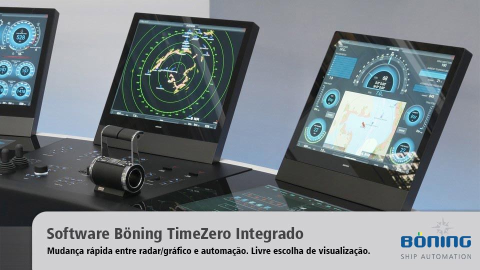 Software Böning TimeZero Integrado