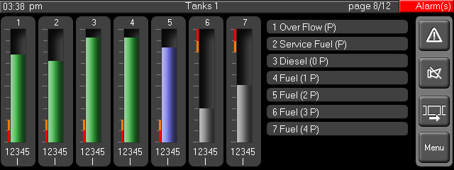 Monitoramento de Tanques de Combustivel