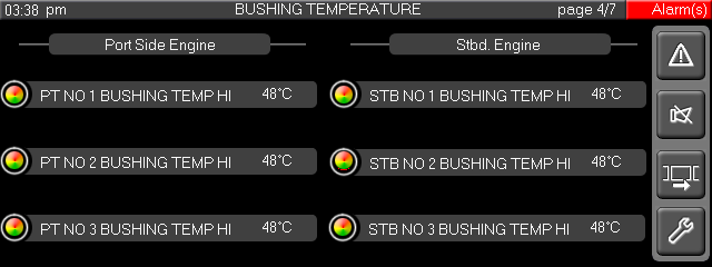 Monitoramento de Temperatura