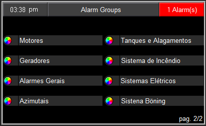 Página de Grupos de Alarmes