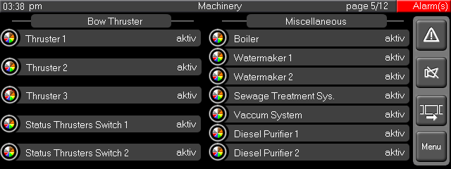 Status de Equipamentos