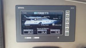 Ferretti 660